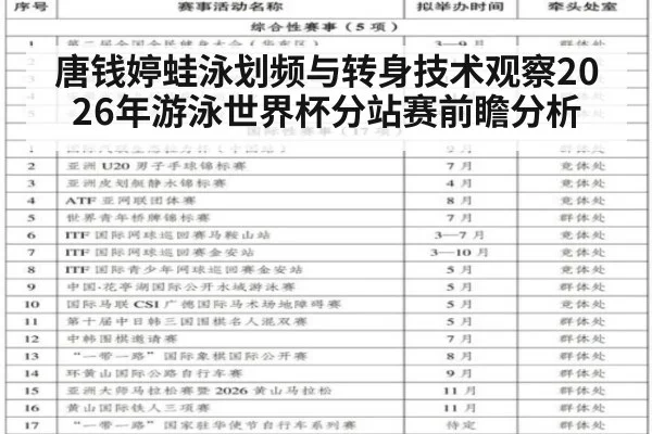唐钱婷蛙泳划频与转身技术观察2026年游泳世界杯分站赛前瞻分析